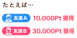ȤСͧãA10,000PtͧãB30,000Pt