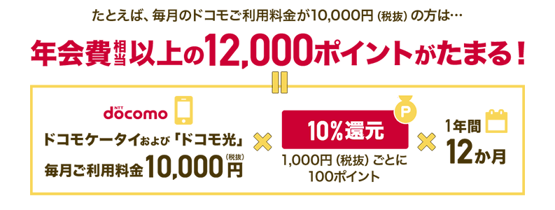 ǯʾ12,000ݥȤޤ